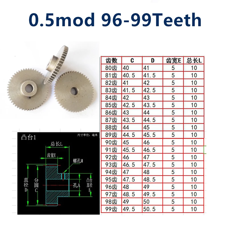 1 шт. 0.5mod выпуклая зубная передача шаг 45 #0 5 die 96 97 98 99 зубчатая прямая