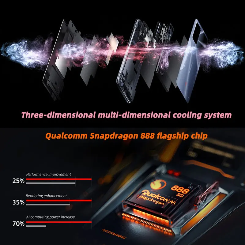 global version zte redmagic 6r 5g gamingphone mobilephone 6 67 144hz amoled snapdragon 888 octa core 30w fast charge nfc free global shipping