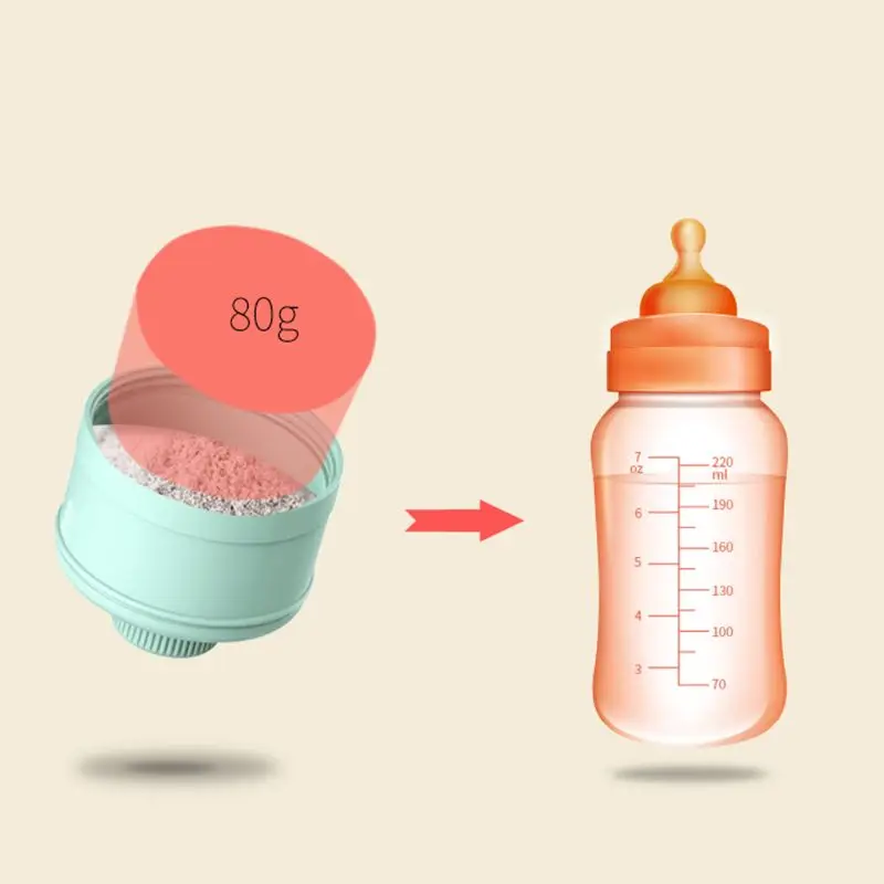 

J60B Cute Pumpkin Baby Milk Powder Box Food Storage Snack Box 3 Layers Portable Infant Milk Powder Container