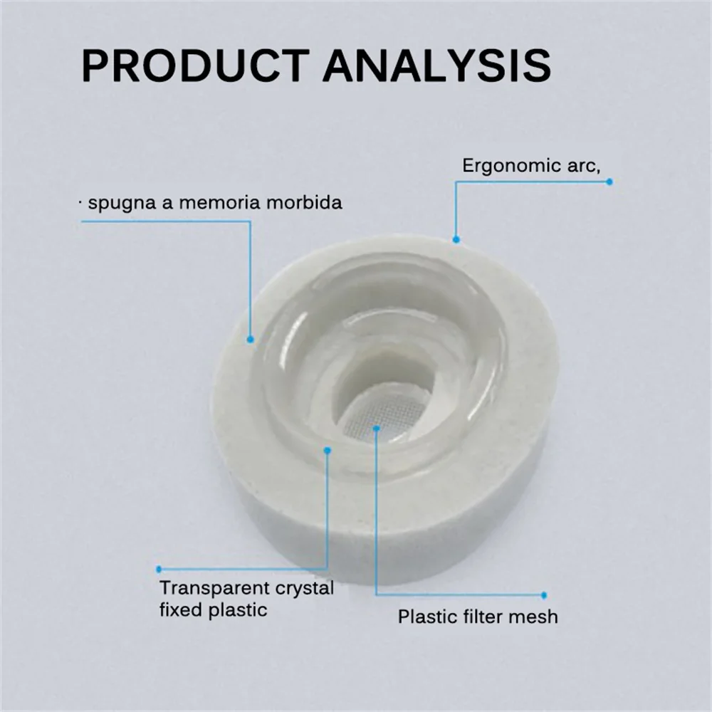 Earphone Earplug Memory Foam Replacement Ear Tips Buds For Airpods Pro Noise Reduction Music Travel Universal | Электроника
