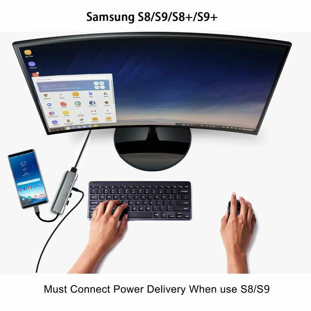 

USB C To HDMI Adapter Hub for for Samsung Dex Station MHL for Galaxy S8 S9 S10/Plus Note 10/9 Tab S4 S5E S6 Type C