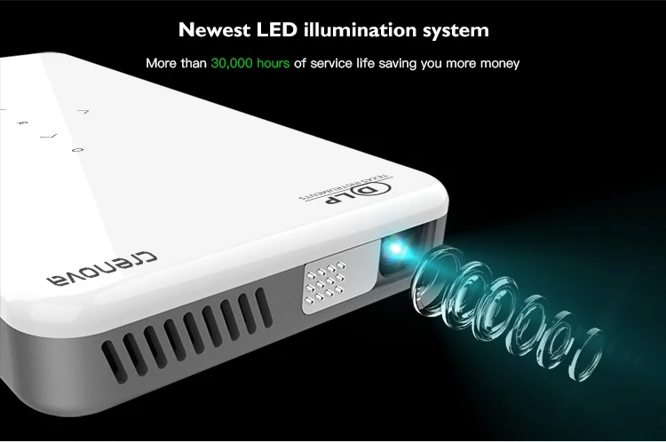 CRENOVA новейший мини DLP проектор X2 с Android 7,1 wifi Bluetooth(2G+ 16G), поддержка 4K светодиодный портативный 3D проектор Beamer