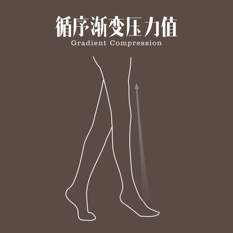Compression Zipper Socks Secondary Pressure Leg Relief Pain Anti-Varicose Vein Elastic Stockings Open Toe Stovepipe Leg Socks