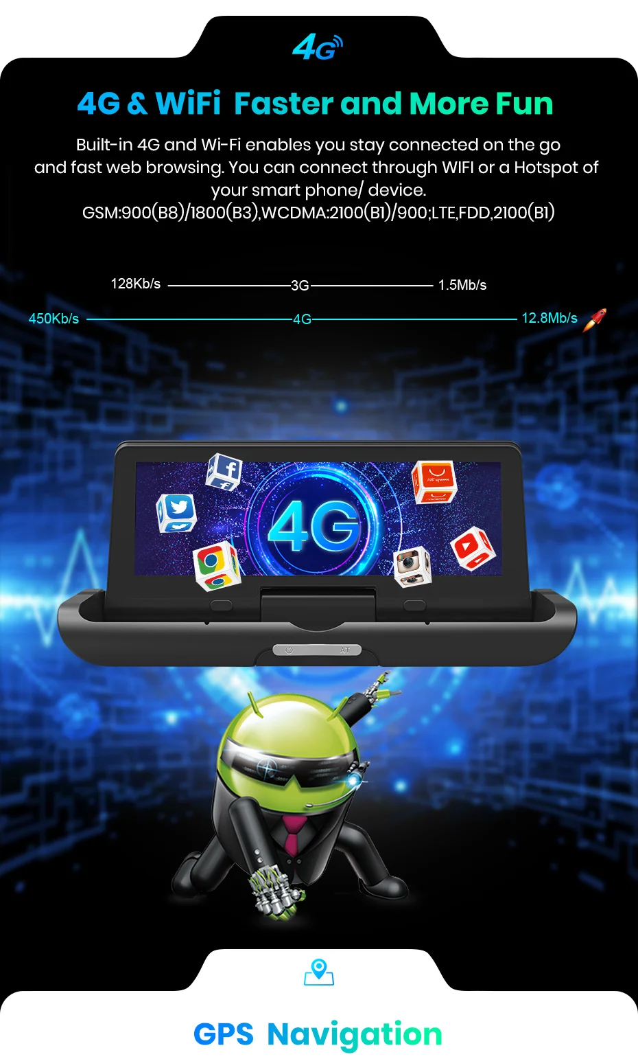Junsun E95P Pro 4G ADAS Автомобильный видеорегистратор Android 8,1 WiFi DVR камера FHD 1080P двойной объектив Авто видеорегистратор навигатор gps монитор парковки
