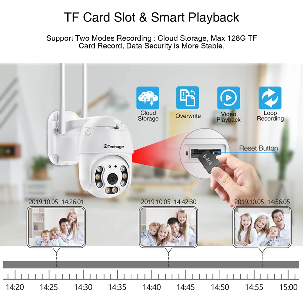 

IP- Techage HD, 5 , PTZ, Wi-Fi, 1080P