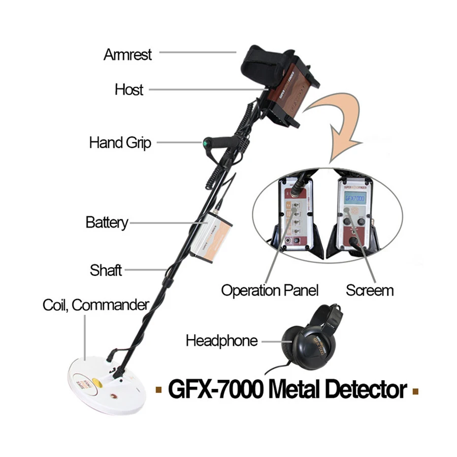 Заводской супер детектор золота GFX7000 для охотников за сокровищами