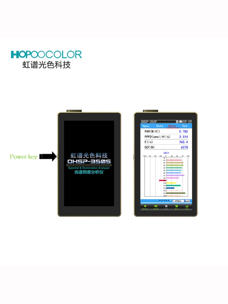 Портативный спектрометр OHSP350P Hopoocolor Par Ppfd метр Cct Cri Lux для теплицы|Спектрометры| |