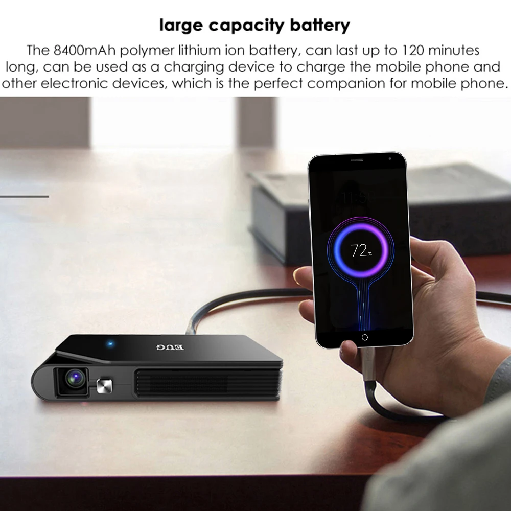 Портативный мини-проектор видеопроектор для домашнего кинотеатра 3D DLP 3600 люмен