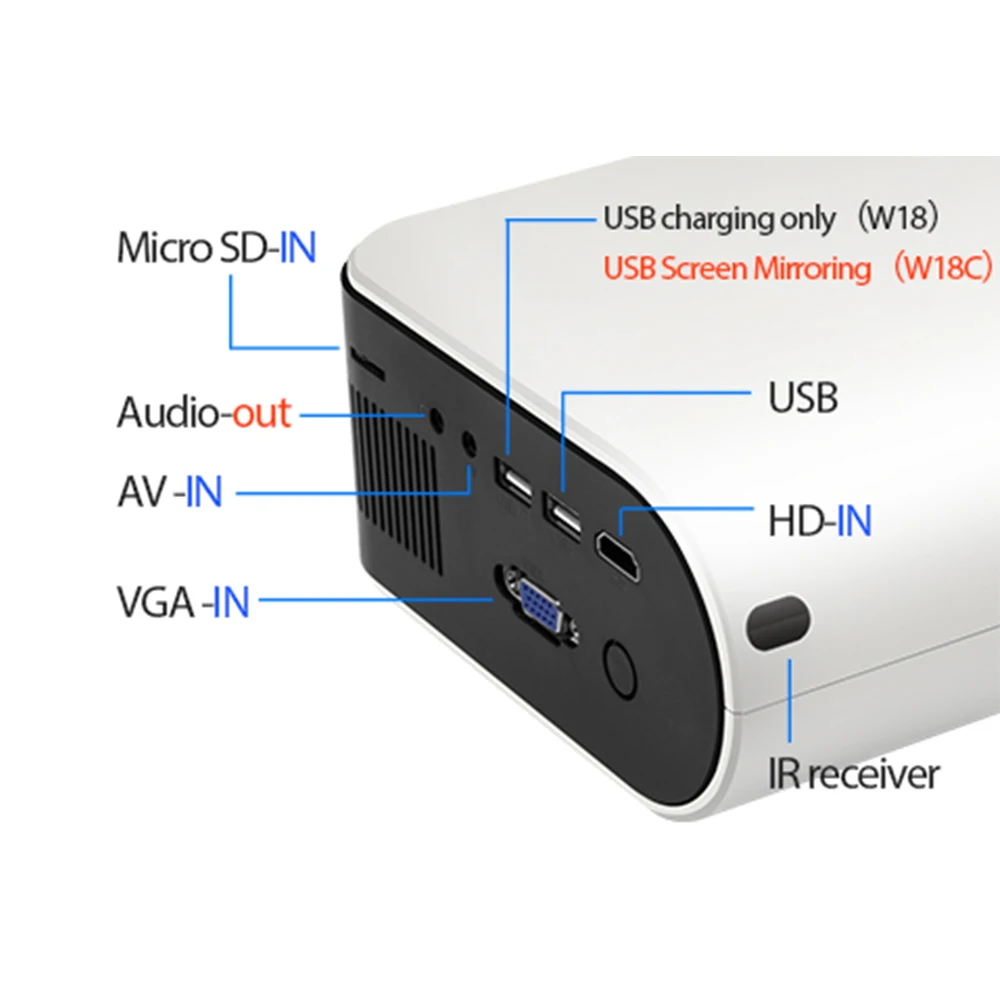 Проектор VCHIP W18 мини-проектор 4K для домашнего кинотеатра HD 1080P Wi-Fi ТВ портативный