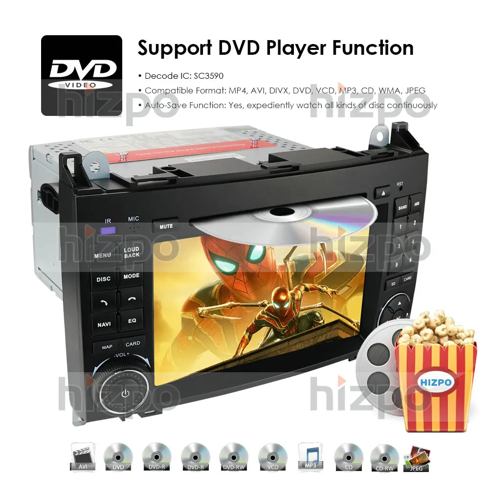 Автомобильный мультимедийный плеер 4G Android 10 2Din GPS Авторадио для Mercedes/Benz/A-Class