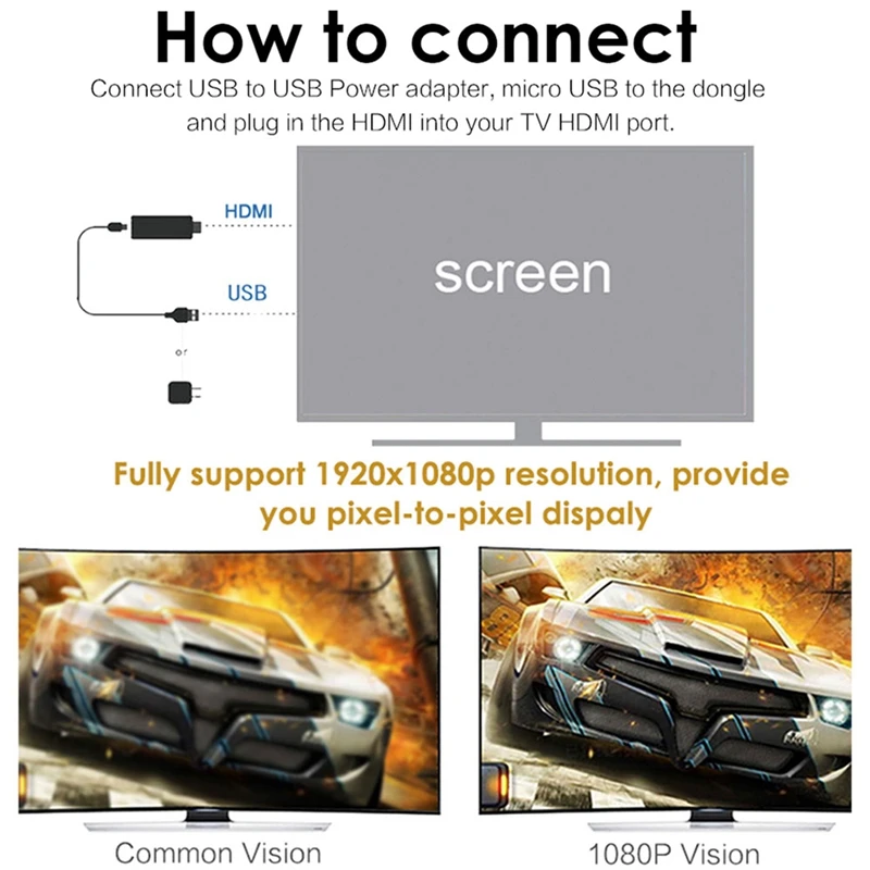 5 в 1 а AV + HDMI Беспроводной Wi-Fi экран зеркального отображения HD 1080P видео дисплей Dongle