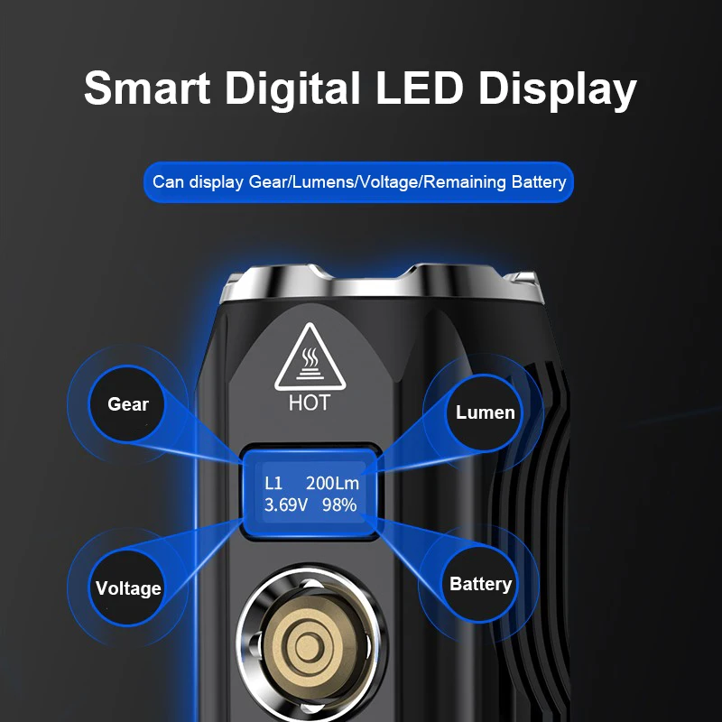 SupFire F15-T Cree XHP90 36W led flashlight Ultra Bright torch Display ...