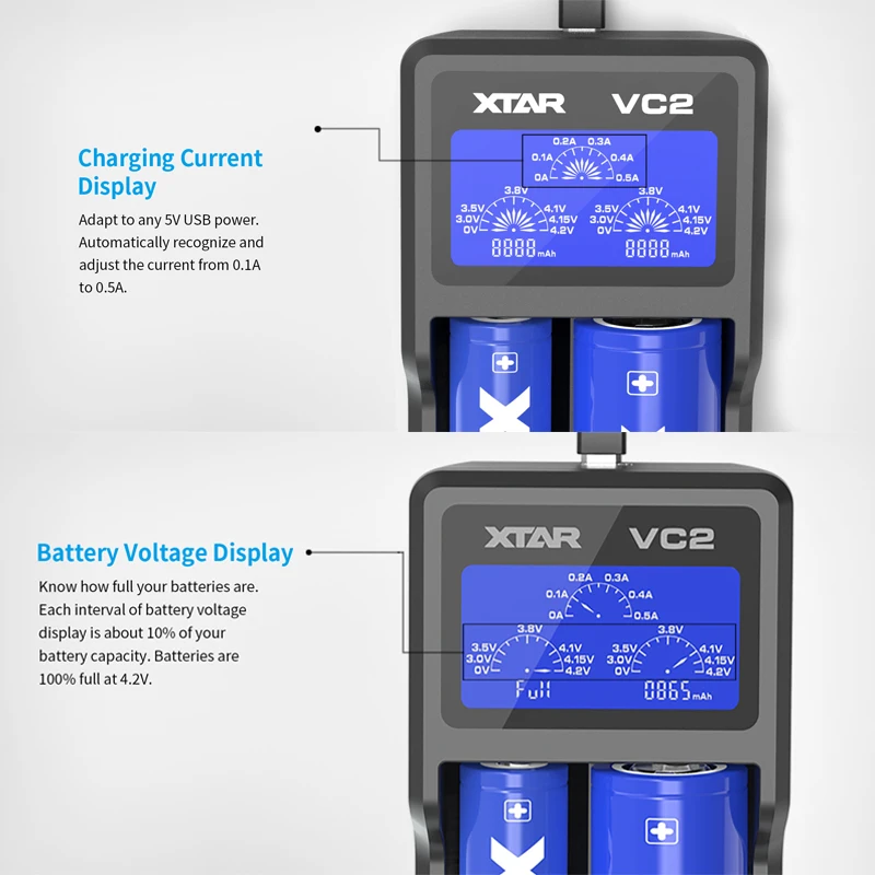 Зарядное устройство XTAR VC2 18650 USB-зарядное с дисплеем для литий-ионных