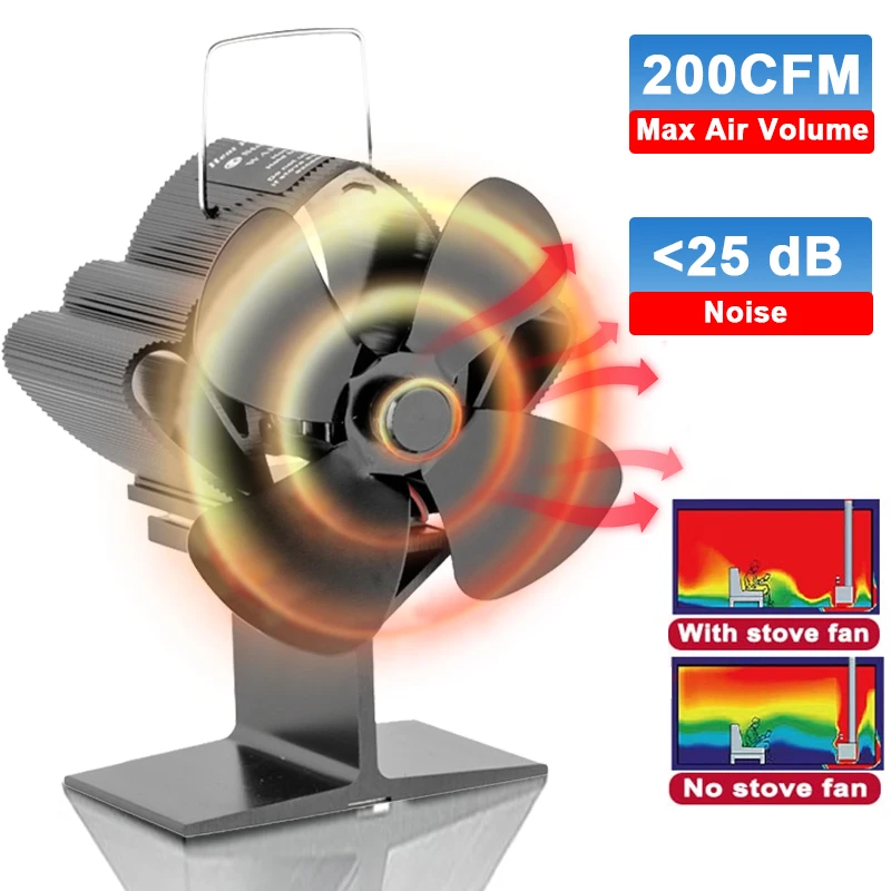 

Fireplace Heat Powered Stove Fan komin Log Wood Burner Eco Friendly Quiet Fan Home Efficient Heat Distribution