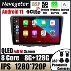 Android 11 для Suzuki Baleno 2016 2017 2018 2019 GPS экран Поддержка Raer камера Carplay OBD автомобильное мультимедийное радио видеоплеер