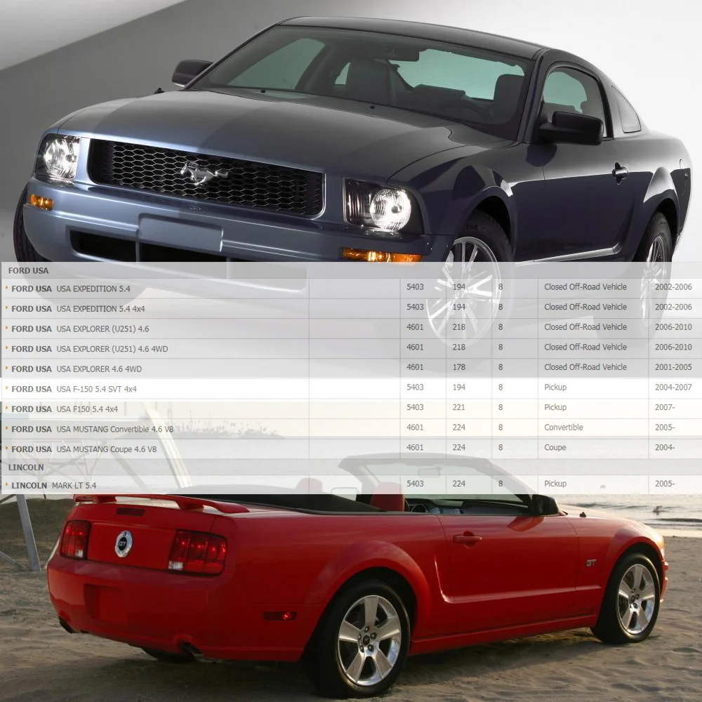 Катушка зажигания для FORD MUSTANG F-150-650 EXPLORER DISPATCH LINCOLN MARK LT NAVIGATOR MERCURY MOUNTAINEER 4.6L 5.4L 6.8L (03-)