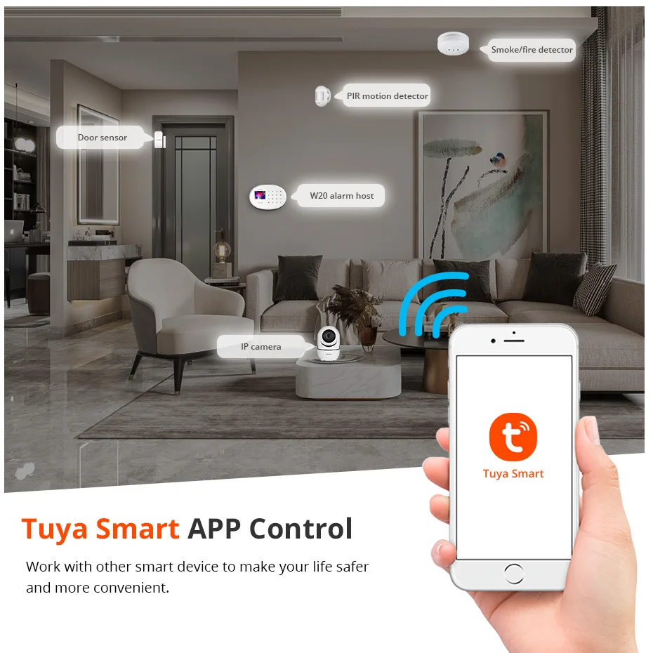 Система сигнализации FUERS W204 4G GSM WIFI Tuya комплект для умного дома беспроводная