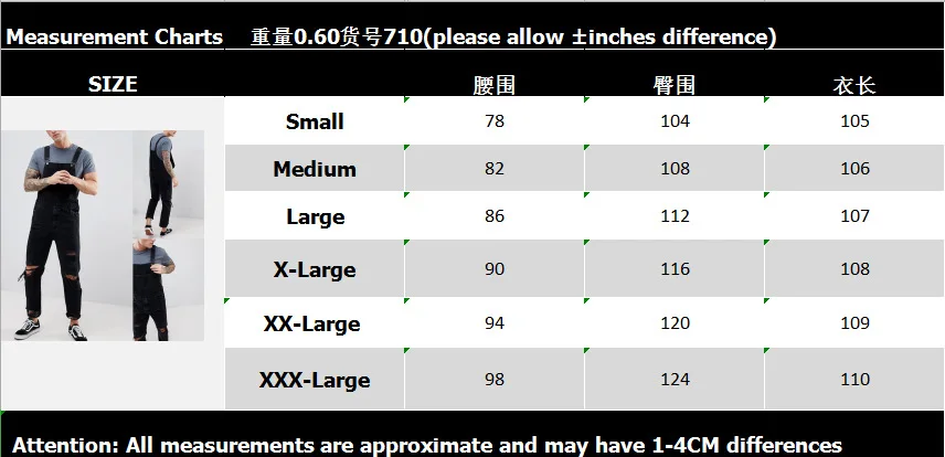 

2021 fashion men s denim overalls tear the super hole pants