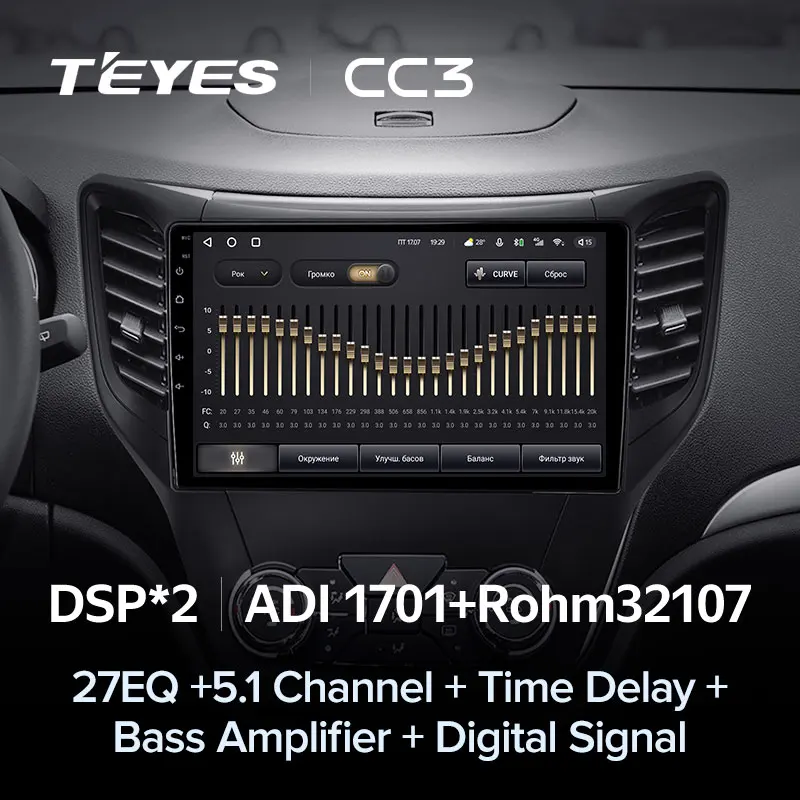TEYES CC3 Штатная магнитола For Чанган Changan CS35 2013 - 2017 до 8-ЯДЕР 6 + 128ГБ 27EQ DSP автомагнитола
