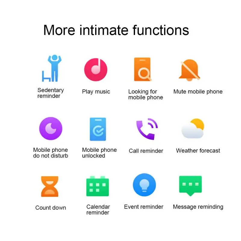 

Bluetooth 5.0 Dynamic Color Display Large Screen Waterproof 24 Hours Sleep Monitoring Standard For Xiaomi Mi Band 5 Sports Band