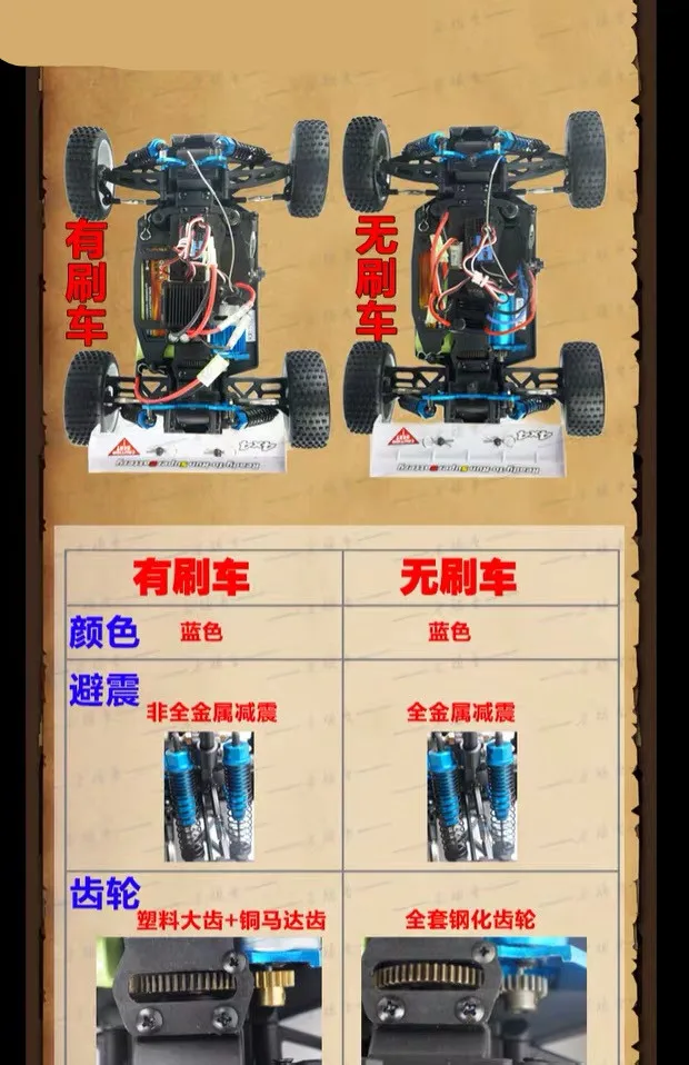 Genuine HSP 1/16 Scale off-road electric power Buggy 4WD RTR RC car Troian 94185 Remote Control toys with 2.4Ghz Radio Control