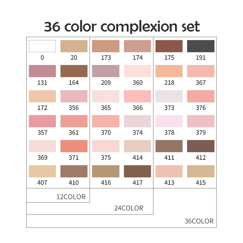 36 color complexion Finecolour кожи волос Цвета арт мягкая маркер кисть набросок ручка для рисования манги двойной набор наконечников портрет 12/24/36 постоянного на спиртовой основе маркер - Цвет: 36 color complexion