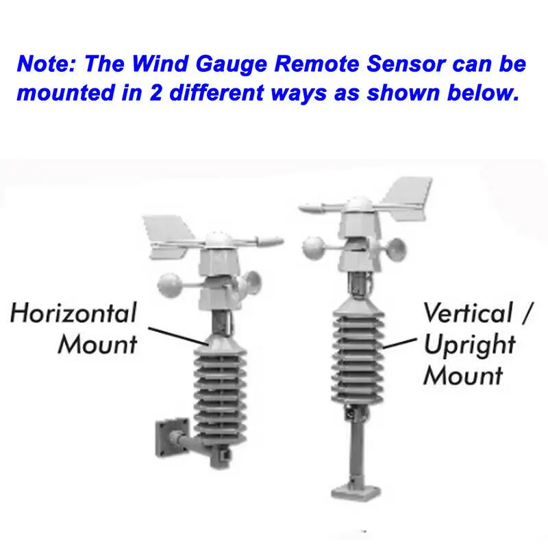

Wireless Weather Station LCD Mount With Wind Speed And Direction Sensor RF Professional Anemometer Temperature Humidity Meter