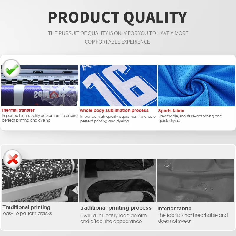 Оптовая продажа Оригинальные трикотажные изделия Полная Сублимационная форма