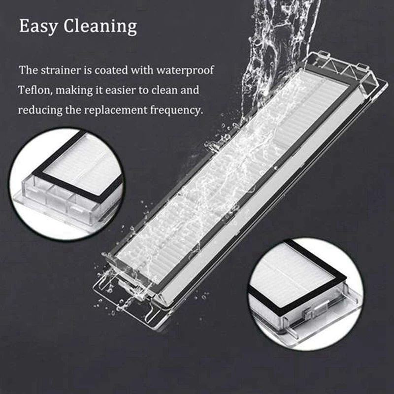 

Promotion!HEPA Filter+Side Brush+Main Brush for XIAOMI MI Robot Generation Roborock S50 S51 E25 Vacuum Cleaner Parts Replacement