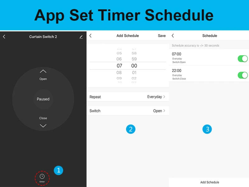 

Tuya Smart Life WiFi Curtain Switch Module for Roller Shutter Blinds Motor Smart Home Google Home Alexa Voice Control DIY Switch