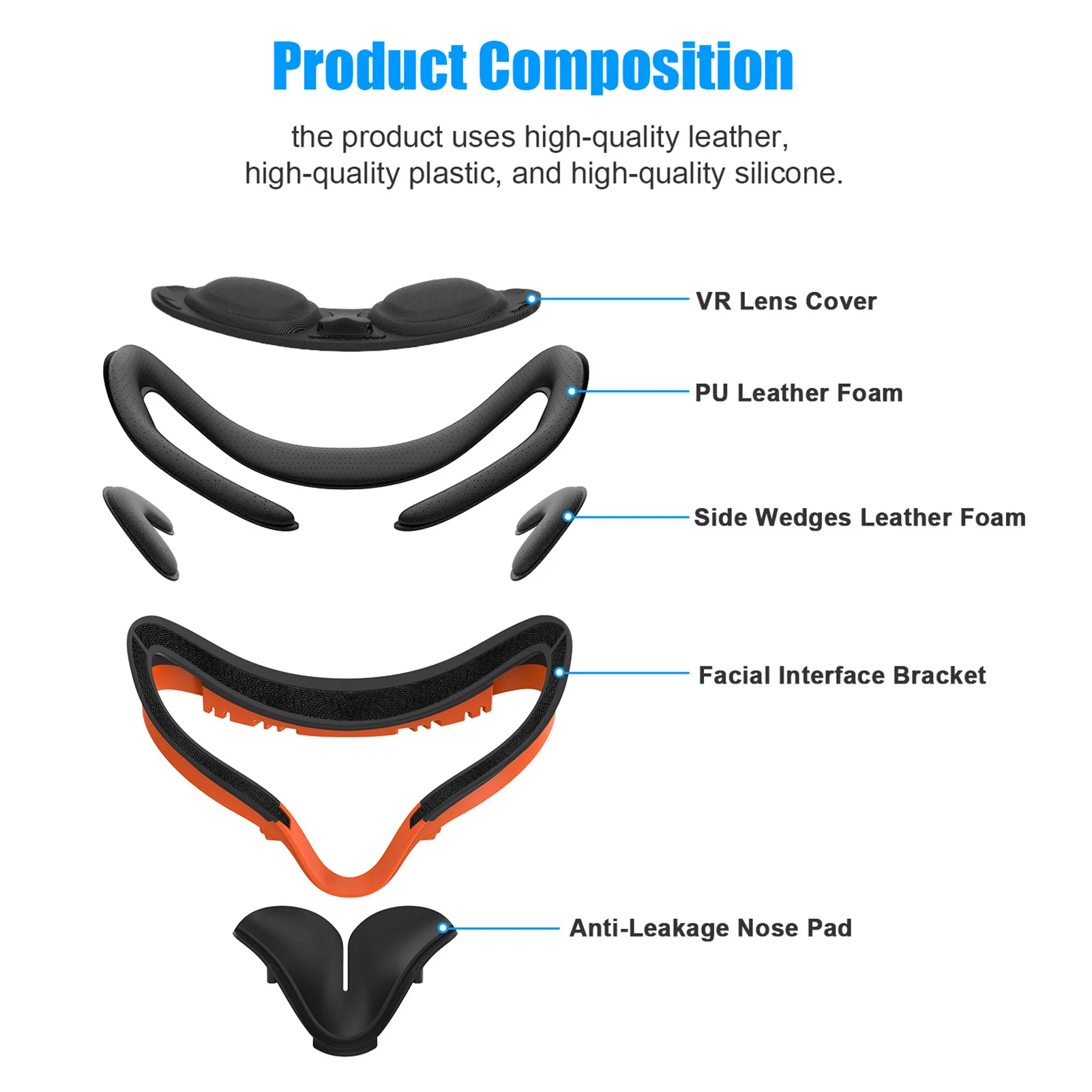 7in1 Resilient VR Facial Bracket & Anti-Leakage Light PU Leather Foam Face Cover Pad Comfort Accessories For Oculus Quest 2 VR enlarge