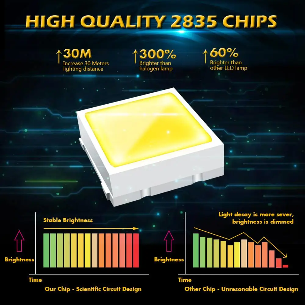 2 шт. Автомобильные светодиодные гирлянды из алюминия 1 72 дюйма 41 мм | Автомобили и