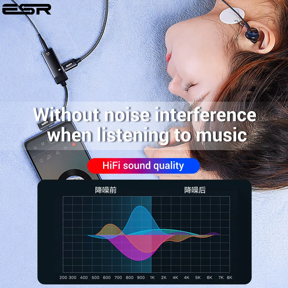 esr universal usb c to jack type c cable adapter for samsung xiaomi android system phone usb type c 3 5mm aux earphone converter free global shipping
