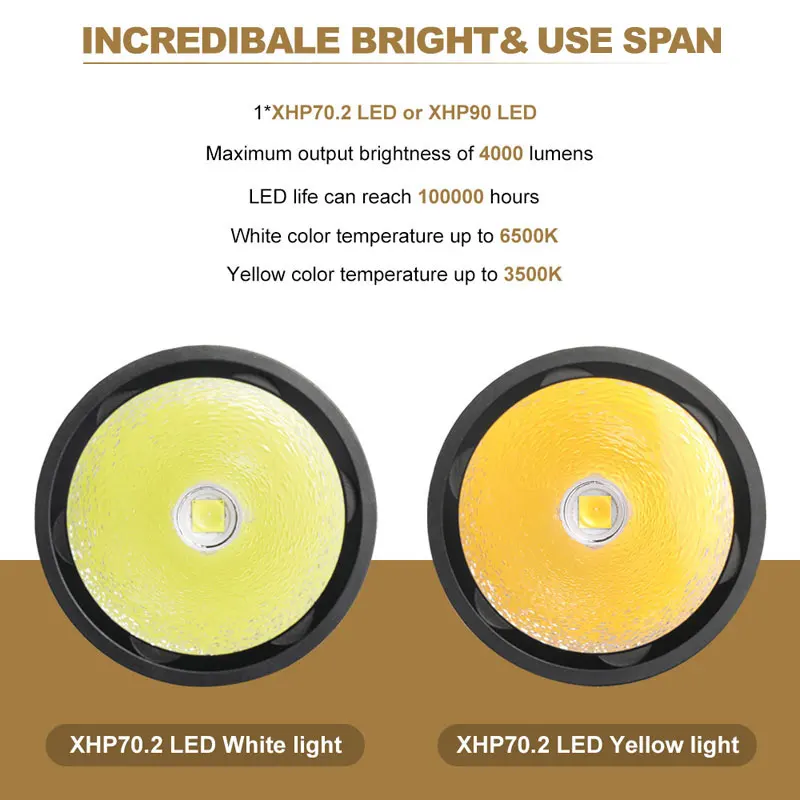 Bestellen High Power P70 Tauchen Licht 26650 Wiederaufladbare Ultra Helle Taschenlampe 4000lm