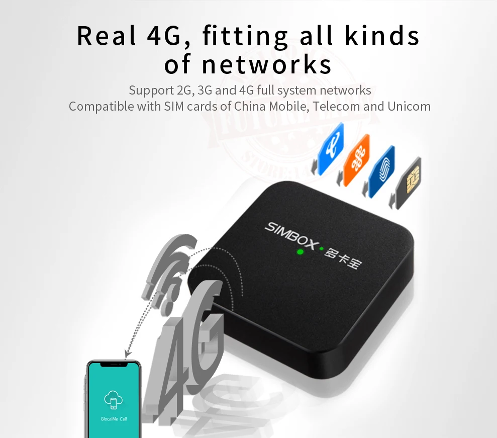 Glocalme вызов мульти сим двойной режим ожидания нет роуминга за рубежом 4G SIMBOX для iOS и Android, нет необходимости носить с собой, Wi-Fi/данные для совершения звонков и SMS