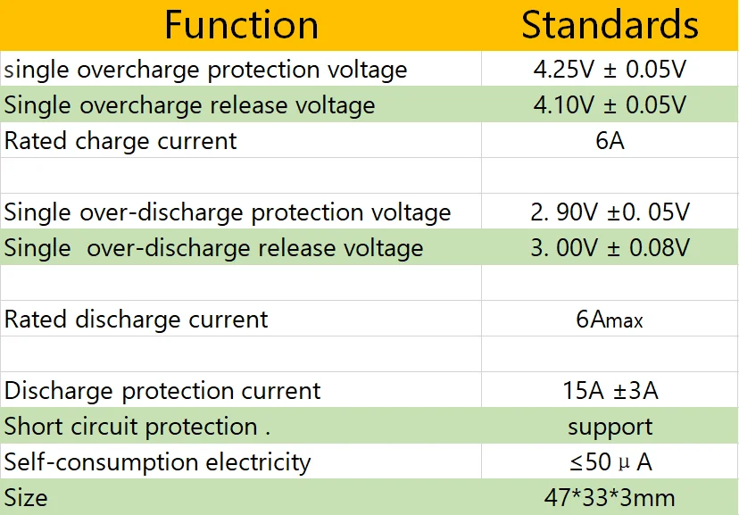 6S 25,2 V 7S 29,4 V литиевая батарея BMS Защитная плата 24V литий-ионная Lipo упаковка PCB 6A 18650 PCM модуль защиты сотового заряда EBike