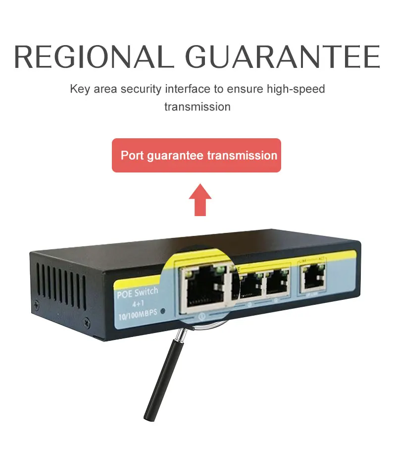 MoGood 5 Порты и разъёмы коммутатор PoE 802.3af/802.3at для 8CH NVR системы охранного видеонаблюдения(CCTV IP/PoE камер безопасности, 250 м расстояние передачи