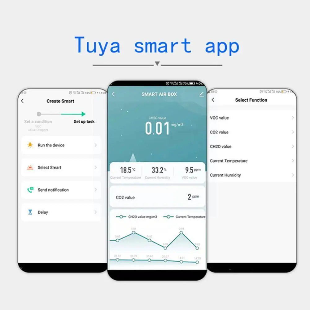 

Датчик углекислого газа H1q0, Wi-Fi