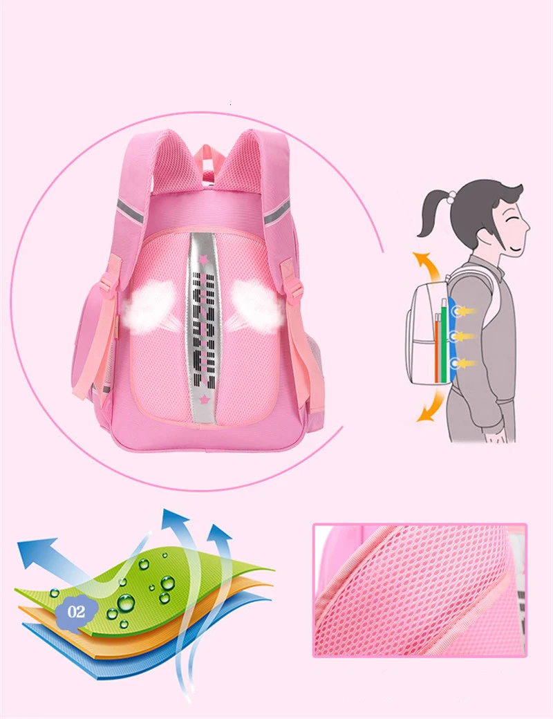 cute ZIRANYU children cartoon school bag Orthopedic school backpacks Bow-knot child schoolbags for girls teenagers mochila