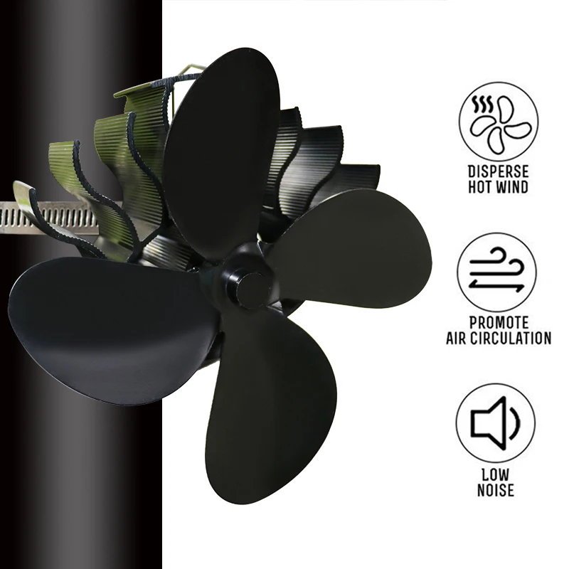 

Wall Mounted 4 Blades Heat Powered Stove Fan Eco Fireplace Fan Wood Burner Quiet Energy Saving Home Efficient Heat Distribution