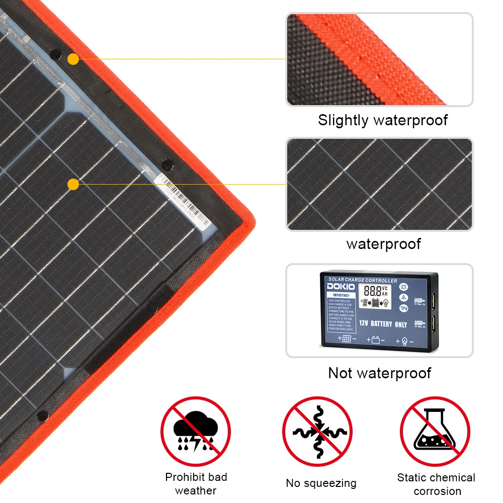 Ceny Dokio 300W 12V/18V Wysoka Sprawność Monokrystaliczny Elastyczny Składany Przenośny Panel Słoneczny Dla Powerbank/Camping Caravan/łódź/samochód Najtaniej Dokio 300W 12V/18V Wysoka Sprawność Monokrystaliczny Elastyczny Składany Przenośny Panel Słoneczny Dla Powerbank/Camping Caravan/łódź/samochód