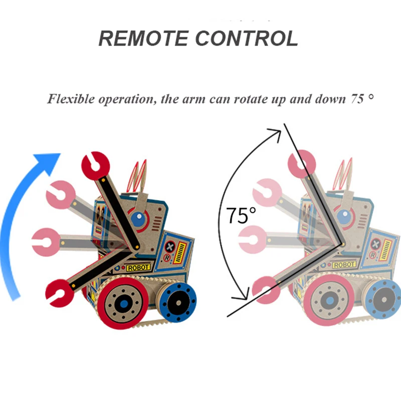 DIY робот пульт дистанционного управления электрическая сборка детские игрушки
