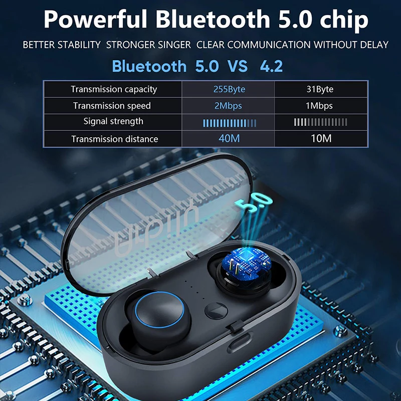TWS гарнитура Bluetooth наушники беспроводные наушники 5,0 Handsfree переносной HIFI вызов 3D объемный в ухо PK i10 для iPhone samsung