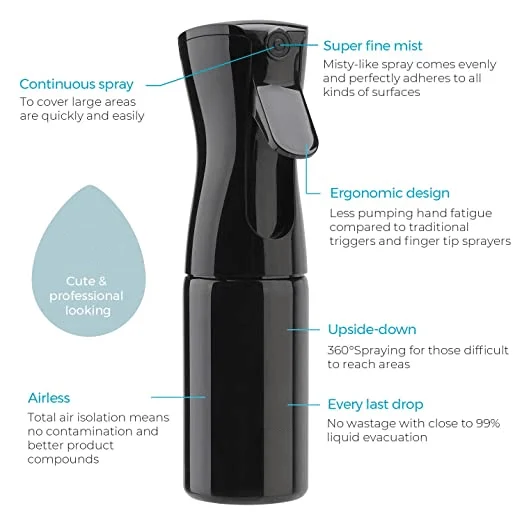 Ультра тонкая спрей бутылка ультра тонкого распыления флакон для моющего
