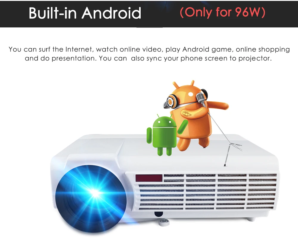Poner Saund LED96 wifi проектор Android 6,0 беспроводной многоэкранный интерактивный 5500 lums 10 м HDMI настенный кронштейн штатив Vs bt96 m5