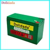 Изображение товара 3