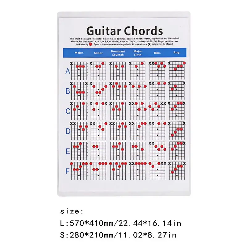

6 String Guitar Chords Poster Learning Practice Reference Chart Parts