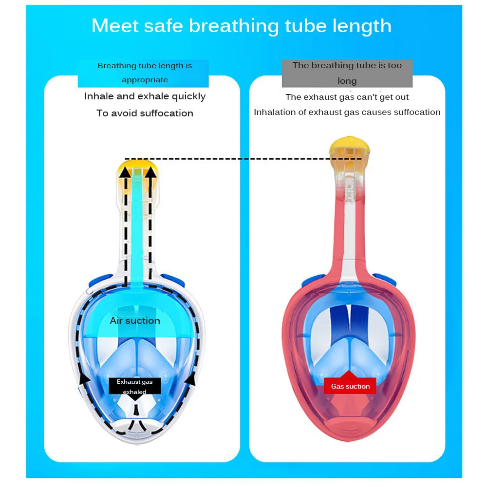 

Snorkel Face Mask Soft Silicon Full Face Goggles Diving Cover With Breathing Tube Scuba Face Cover For Underwater Sports