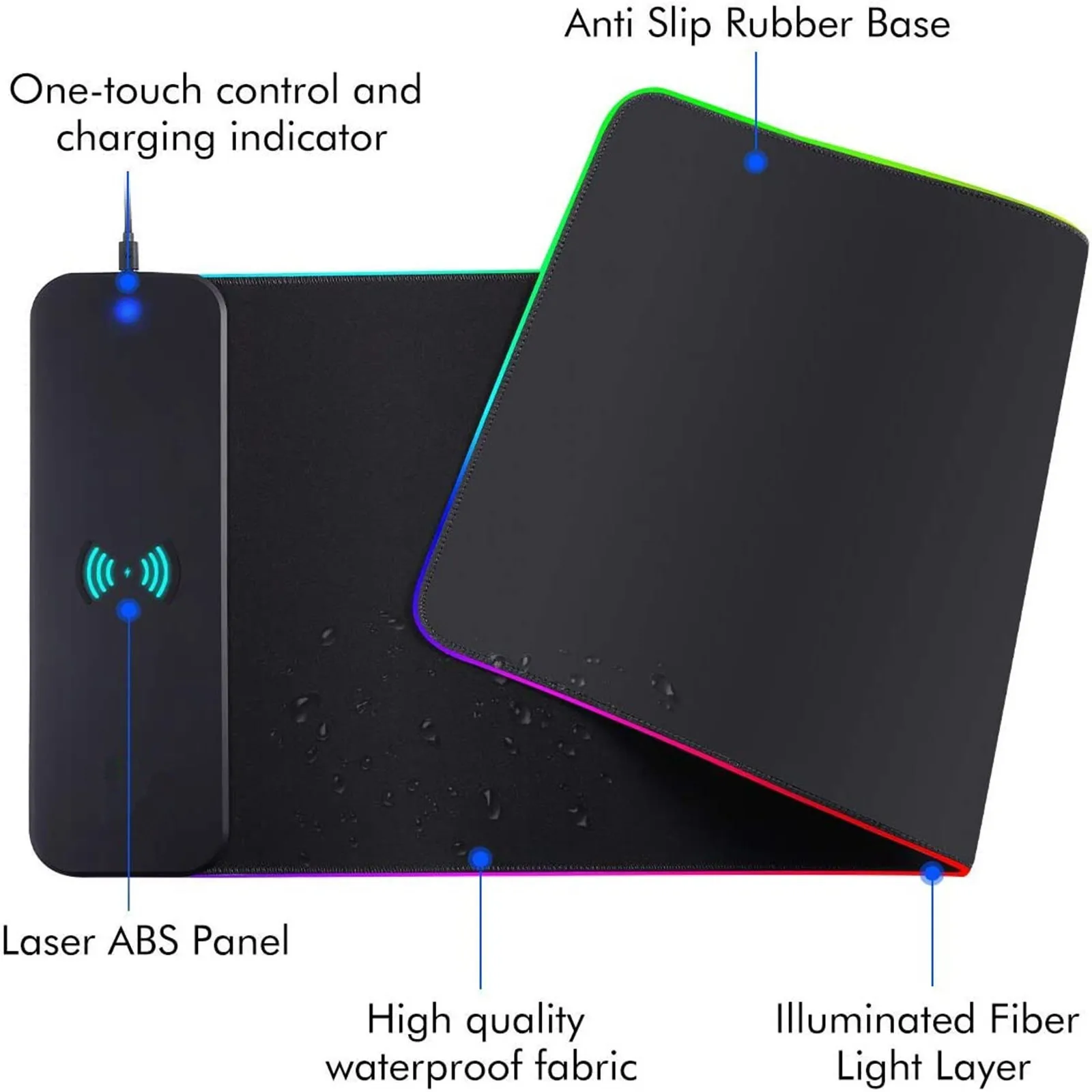Быстрая доставка Rgb беспроводной 15 Вт заряжаемый негабаритный утолщенный коврик