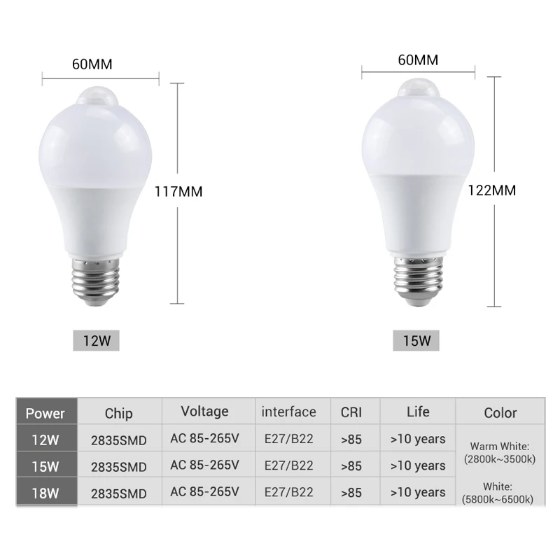 Светодиодная лампа B22 E27 с датчиком движения 85 265 в 12/15/18 Вт|Ночники| |